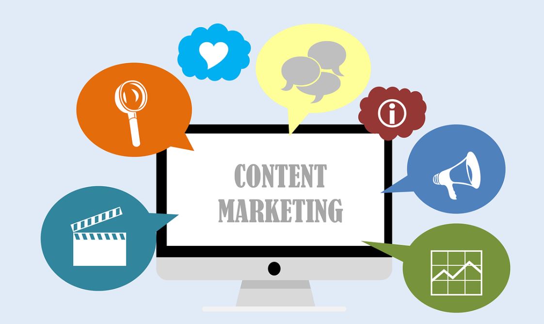 content marketing